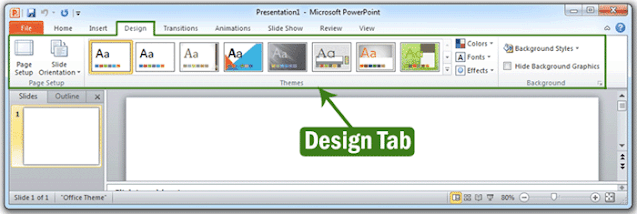 MS PowerPoint 2010 Design Tab in Hindi | पॉवरपॉइंट डिज़ाइन टैब हिंदी में