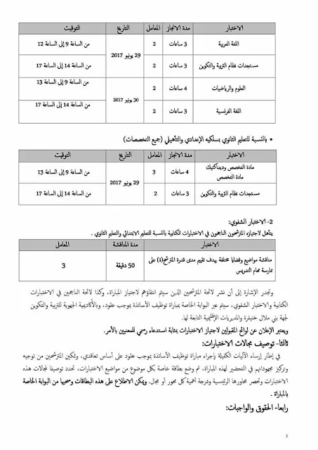 الإعلان عن اجراء مباراة توظيف الاساتذة بموجب عقود من طرف الاكاديمية الجهوية للتربية والتكوين لجهة بني ملال خنيفرة برسم الموسم الدراسي20182017