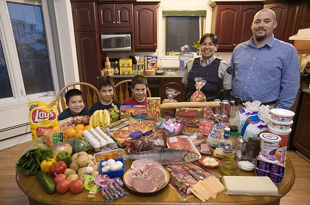 A mesa de famílias ao redor do mundo