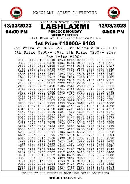 nagaland-lottery-result-13-03-2023-labhlaxmi-peacock-monday-today-4-pm