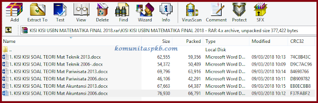 Kisi Kisi USBN Matematika SMK 2018 Kelompok Keahlian TKP, PSP, AKP