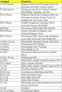 Universitas Negeri Semarang