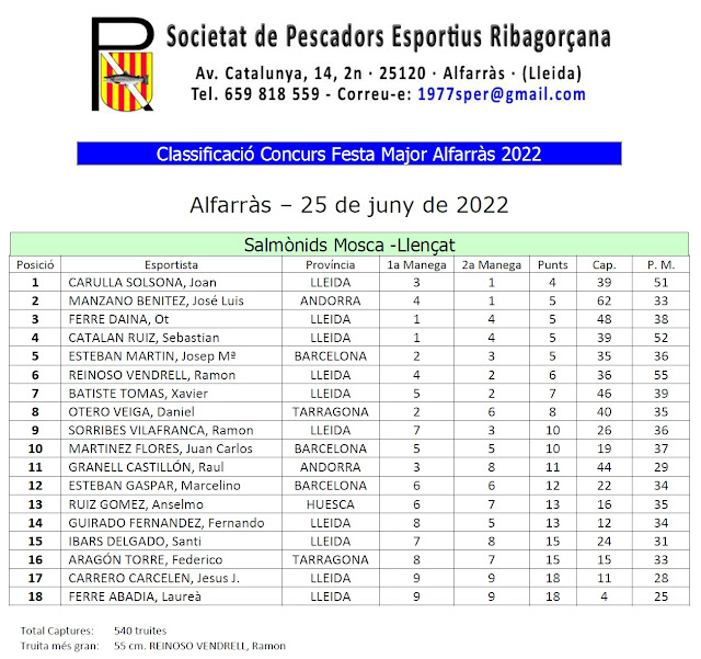 Ajuntament d'Alfarràs