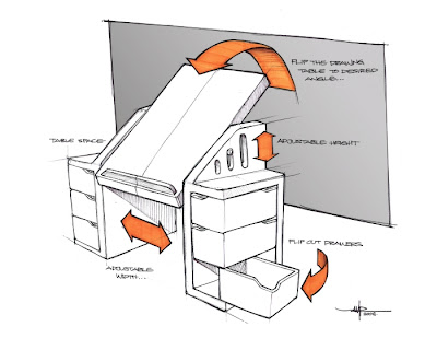 Logo Design Sketches on Development Sketch Design Exposed Design Exposed Industrial Design