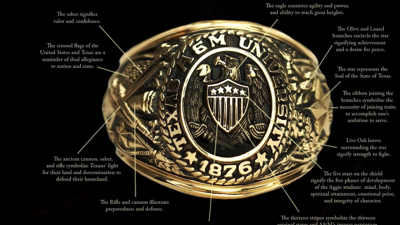 American Military University Class Ring