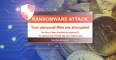 Cara memulihkan Data dan Terhindar dari Ransomware