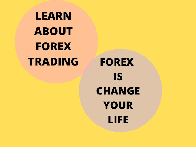https://forexpriceactiontradingpdf.blogspot.com/