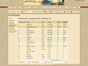 03 Jan. 2011 - 2 lugar no k48 do Mundo 19 com 2.663 aldeias