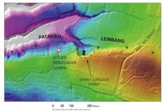 gempa bandung