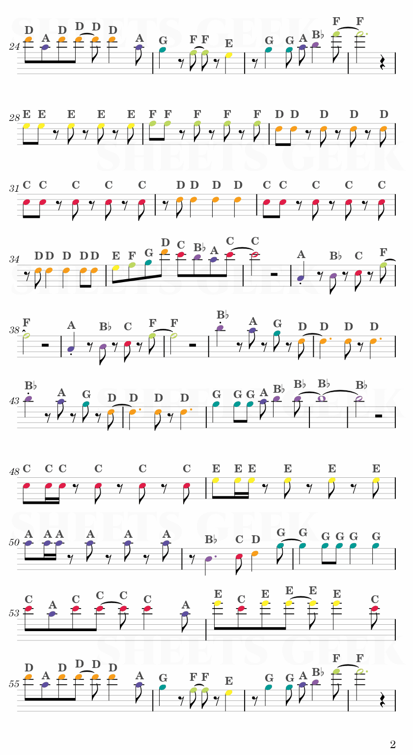 Don't Stop Me Now - Queen Easy Sheet Music Free for piano, keyboard, flute, violin, sax, cello page 2