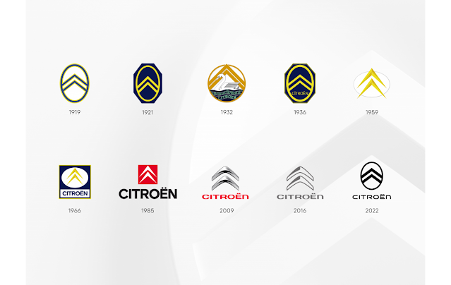 Citroën logo evolución