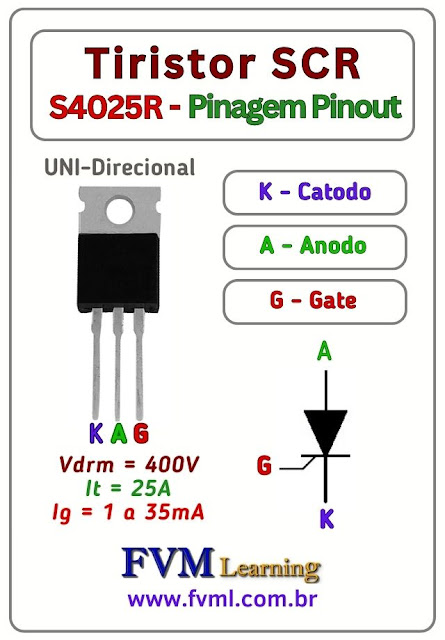 Datasheet-Pinagem-Pinout-Tiristor-scr-S4025R-Características-Especificações-fvml