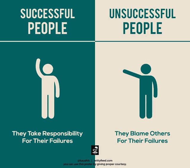 Successful People