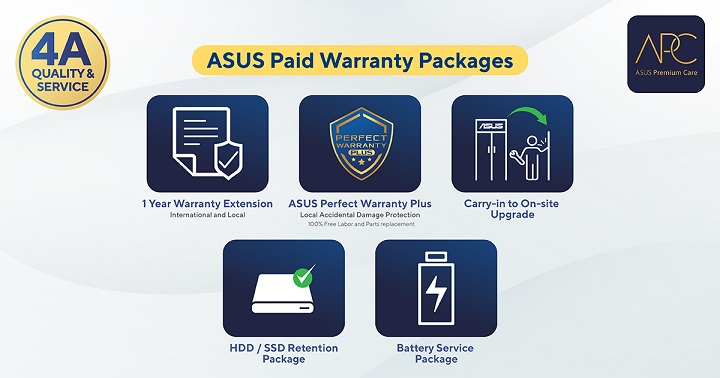 ASUS 4A Quality & Service