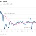 DONALD TRUMP´S TRADE FOLLIES PRESAGE MORE PROTECTIONISM / THE FINANCIAL TIMES COMMENT & ANALYSIS