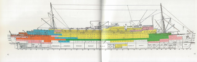 ss / ts BREMEN diagram showing the class sections, as well those for the crew - © Die Geschichte der deutschen Passagierschiffahrt, Arnold Kludas