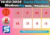 Carta Planbee 4D Prediction Chart 