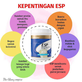 Manfaat ESP Shaklee