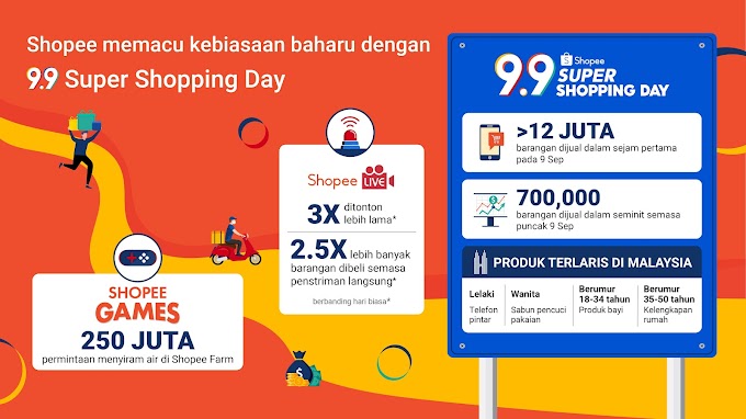 Shopee Memacu Kebiasaan Baharu dengan 9.9 Super Shopping Day