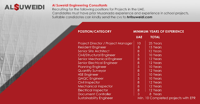 AL Suweidi Engineering Consultants Jobs/ Positions/ Vacancies 