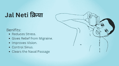 जल नेति लाभ: Benefits of Jal Neti for Respiratory Health जल नेति और माइग्रेन: Relieving Migraine with Jal Neti जल नेति सावधानियाँ: Precautions to Take During Jal Neti जल नेति प्रक्रिया: Step-by-Step Guide to Jal Neti जल नेति के नुकसान: Potential Risks and Side Effects of Jal Neti जल नेति एलर्जी राहत: How Jal Neti Helps in Reducing Allergies जल नेति और साइनस: Treating Sinus Issues with Jal Neti नेति पॉट उपयोग: Using a Neti Pot for Effective Nasal Cleansing प्राचीन योगिक क्रिया: The Ancient Yogic Practice of Jal Neti