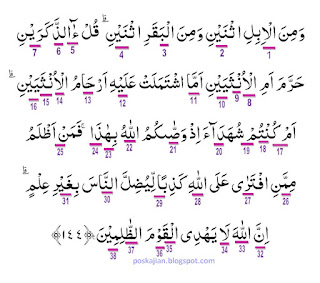 Hukum Tajwid Surat Al-An'am Ayat 144