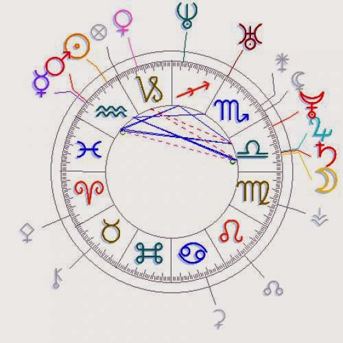 Religious Education And Paganism