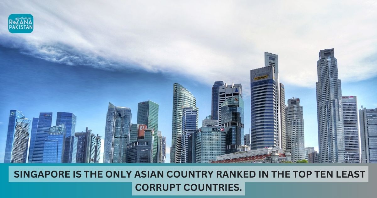 Singapore Is The only Asian country ranked in the top ten least corrupt countries.