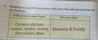 Lesson 3 | From the diary of Anne Frank questions answers | Class 7