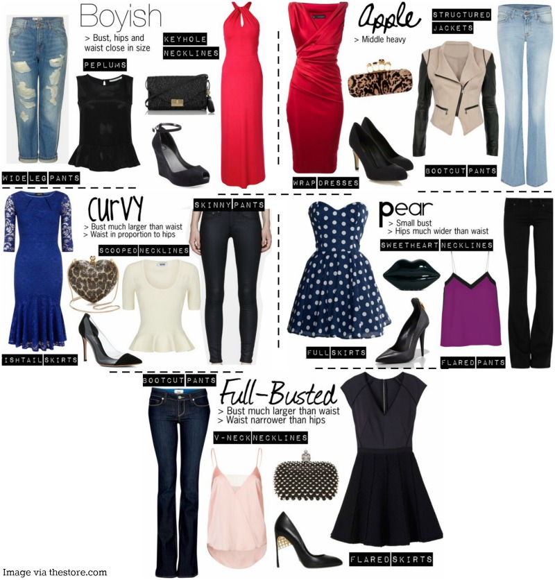 Ways to dress to flatter your shape - apple, curvy, boyish, pear, top heavy