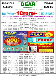 Nagaland State Lottery Result Today 17.8.21,4PM