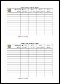 square foot gardening planner