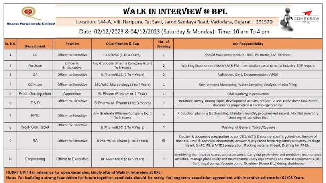 Bharat Parenterals Limited Walk In Interview For QC/ QA/ QC Micro/ Production/ F&D/ PPIC/ RA/ Engineering