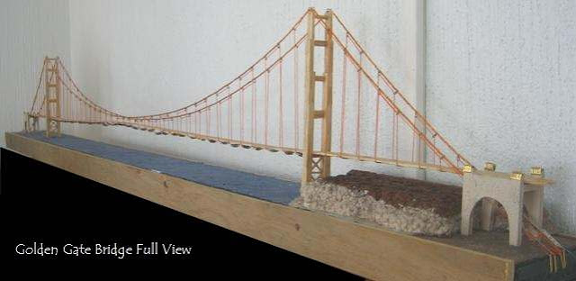 Golden Gate Bridge Model