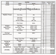 Konsep Baru Daftar Harga Kaca Asahimas, Info Penting!