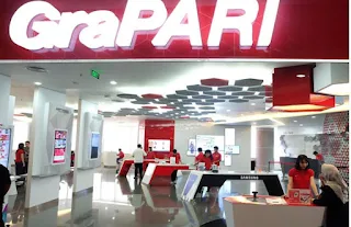 Lowongan Kerja CSR GraPARI Telkomsel Bulan November 2022