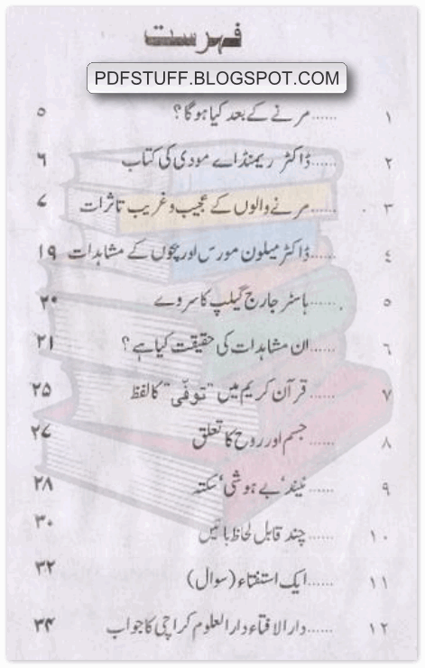 Contents of Urdu book Dunya K Os Paar