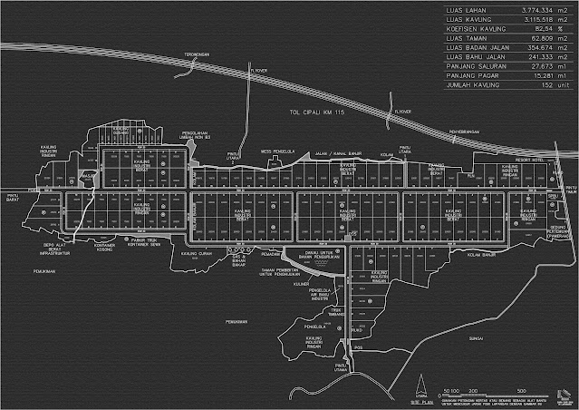 gambar master plan