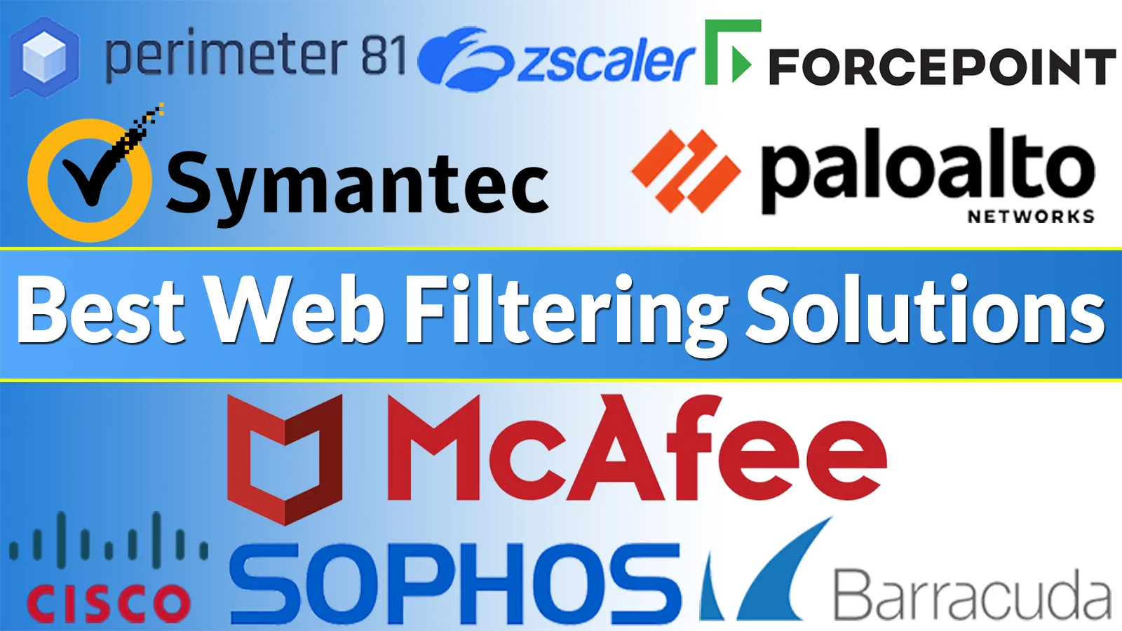 18 Best Web Filtering Solutions – 2023