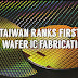 Taiwan Leads The World In Wafer IC Production Capacity