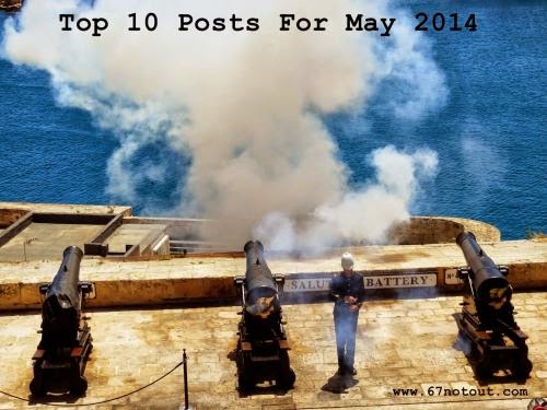 Top 10 Posts For May