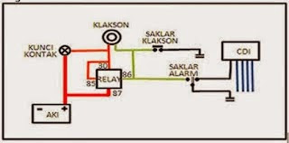 cara memasang alarm pada motor sendiri