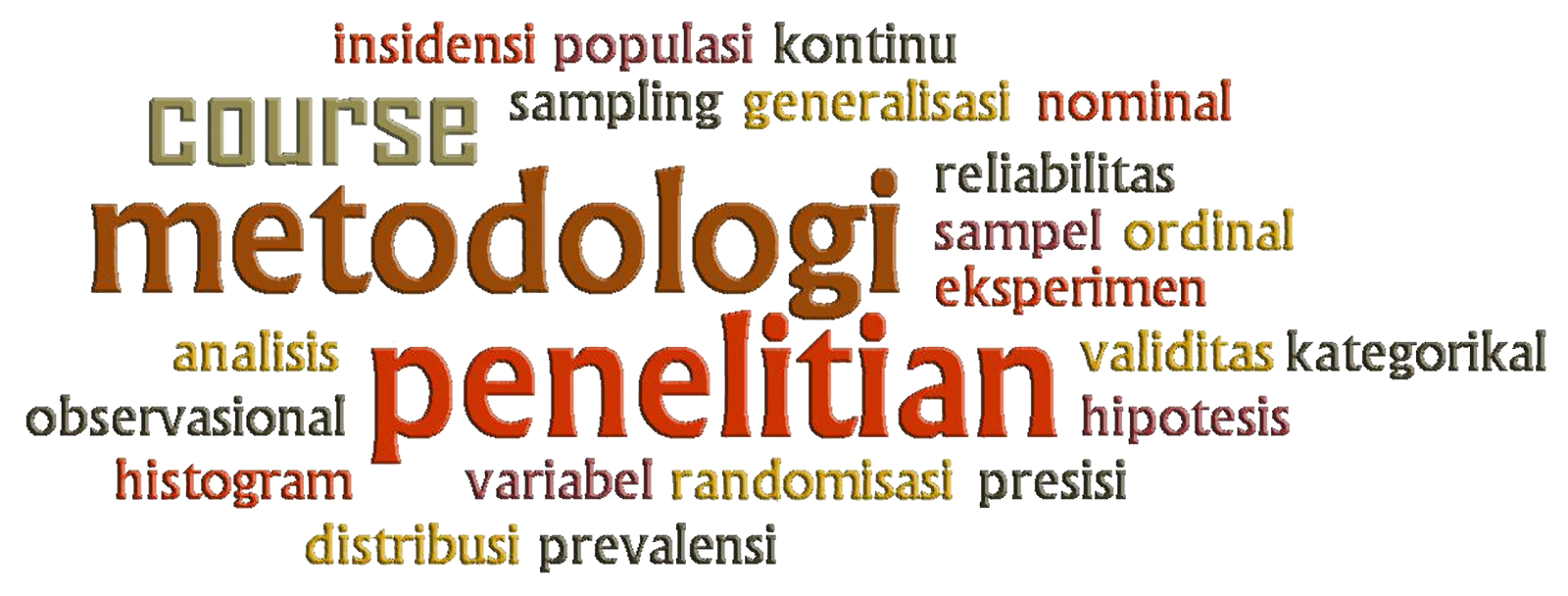 Penelitian kuantitatif dan penelitian survei - Kumpulan 