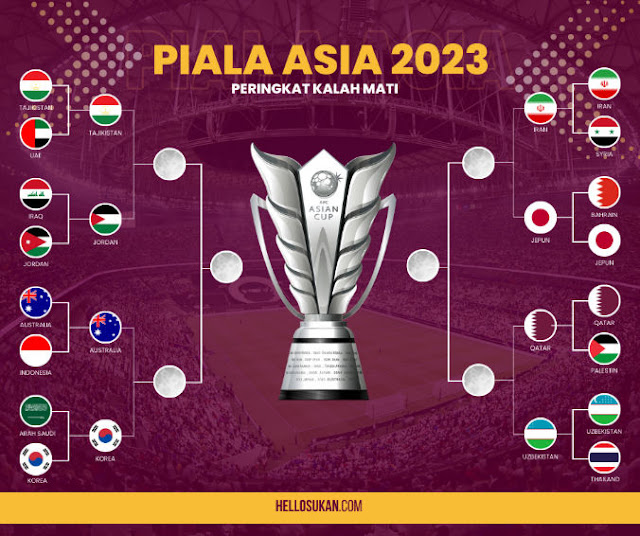 Suku Akhir AFC Asian Cup 2023