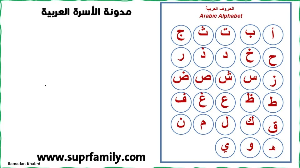 Alif Worksheets and Trace-and-Write PDF