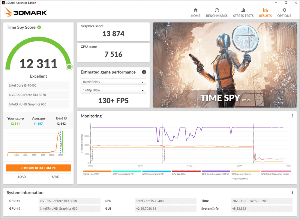 Descargar 3DMark Español + Serial