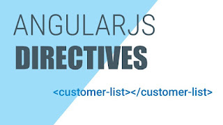 AngularJS custom directive