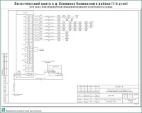 Проект логистического центра в пригороде г. Иваново - д. Коляново - Проект пожарной сигнализации - Схема подключения