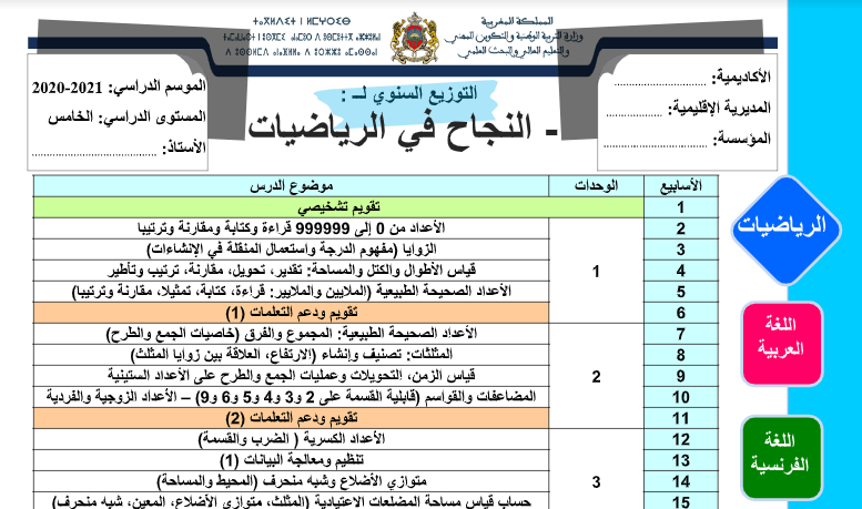 التوزيع السنوي النجاح في الرياضيات المستوى الخامس 2023 2024 word