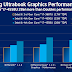 Haswell graphics comparison (Core i7-4770R Vs i7-4770 Vs i7-3770K) performance benchmarks and test leaked
